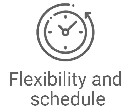 Flexibility and schedulet